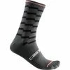 Acheter 🎉 Chaussettes Vélo CASTELLI UNLIMITED 18 SOCK DARK GREY/BLACK 22 Gris / Noir / Blanc ✨ -Chaussettes sport Soldes 9 108371 unlimited 18 gris fonce noir 4522037 301 01